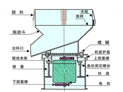66cd9c05e156a.png 结构图 (2).png