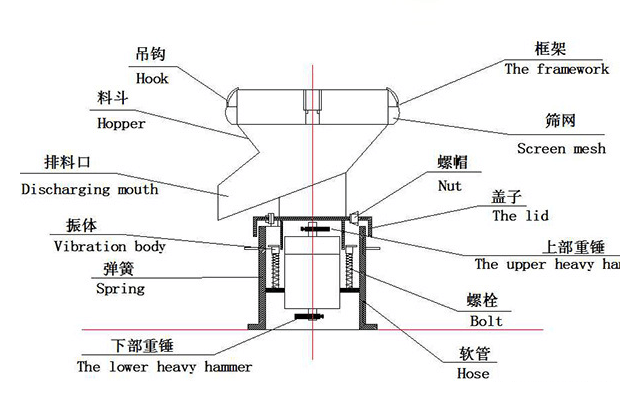 66cd9c287c7fb.png 结构图 (1).png