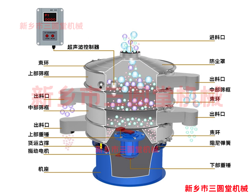 超声波旋振筛