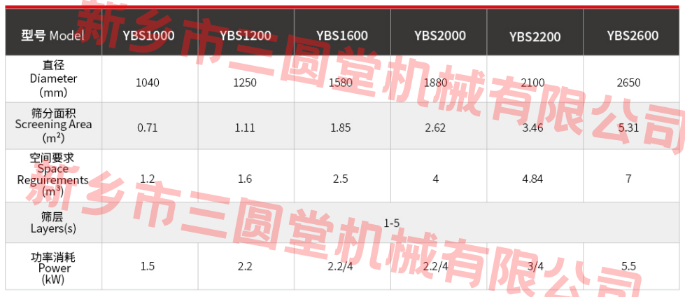 圆形芭乐视频黄下载