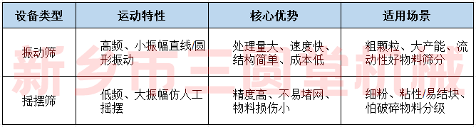 芭乐视频在线观看视频在线播放与芭乐视频黄下载有什么差别
